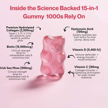 VexityLab Skin Rescue Gummies