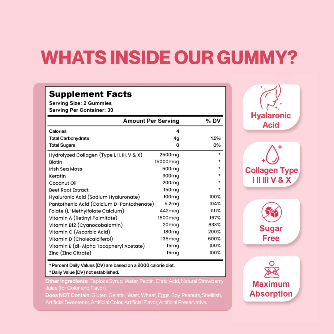 VexityLab Skin Rescue Gummies