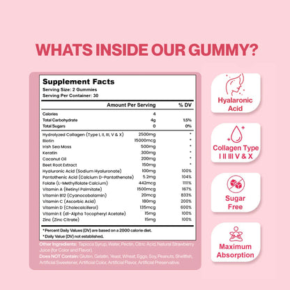 VexityLab Skin Rescue Gummies