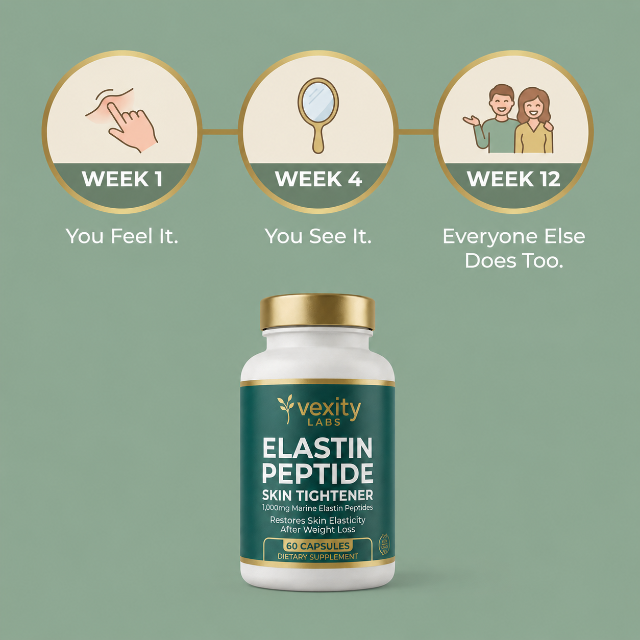 Elastin Peptide Skin Tightening Formula