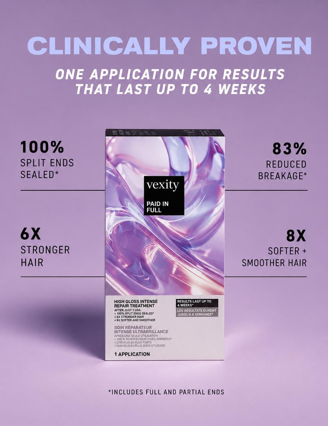 Vexity High Gloss Intense Repair Treatment