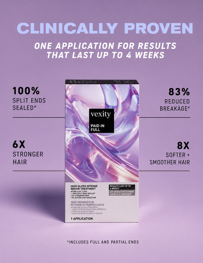 Vexity High Gloss Intense Repair Treatment